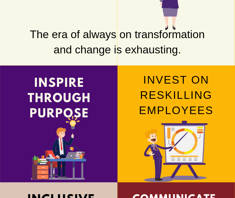 5 ways to lead teams in a time of change – infographic .