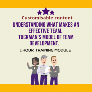 Understanding what makes teams effective. Tuckman's theory of development.