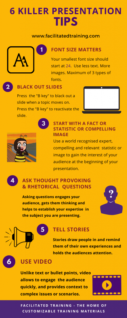 What are the 6 effective ways of presentation?