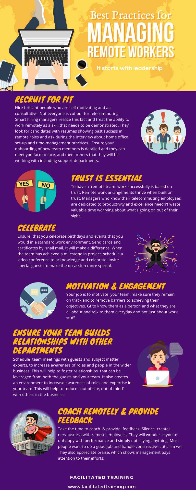 Infographic. Best Practices for managing remote workers